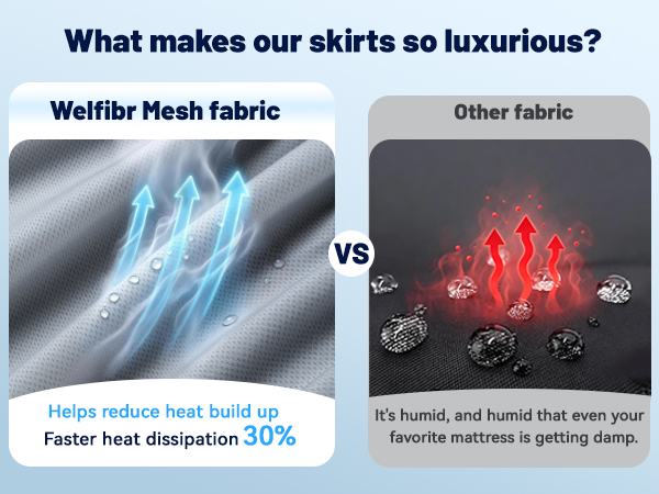 Nylon Cooling Mattress Pad Super Breathable