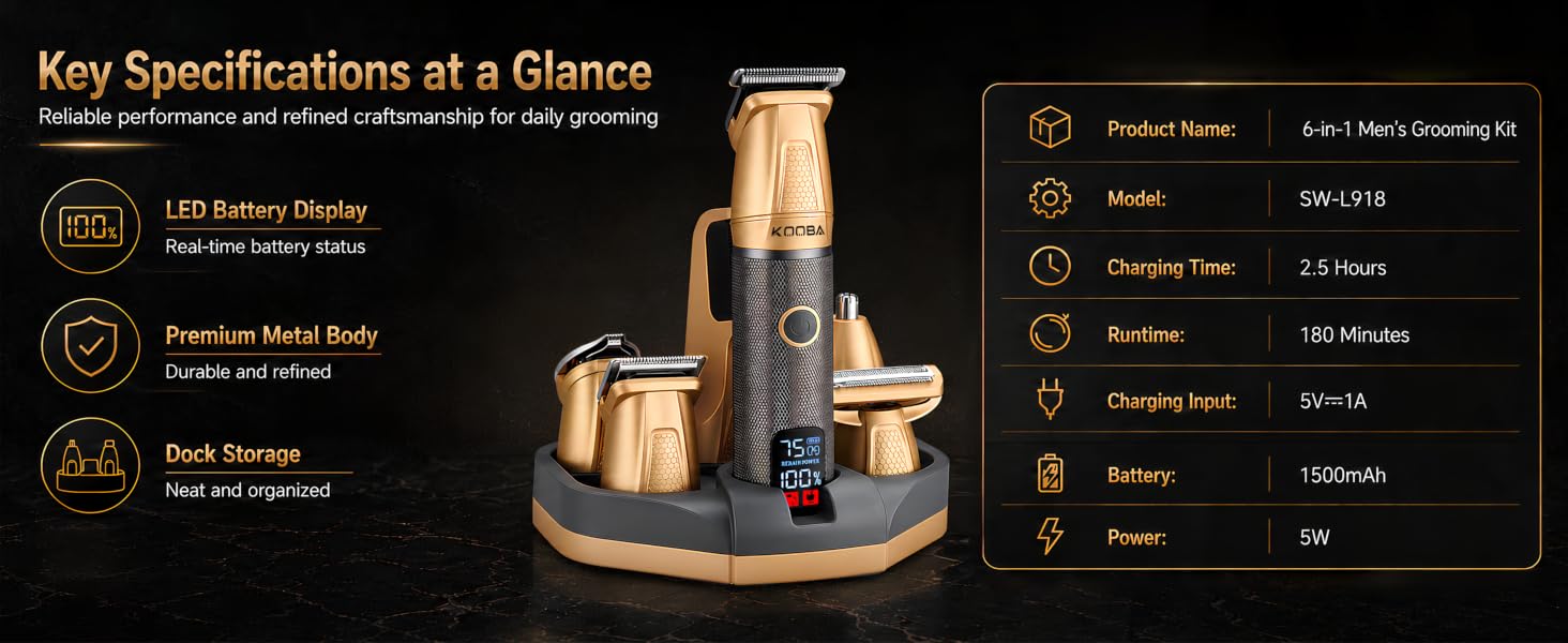 KOOBA 6-in-1 grooming kit with LED display, metal body and charging dock