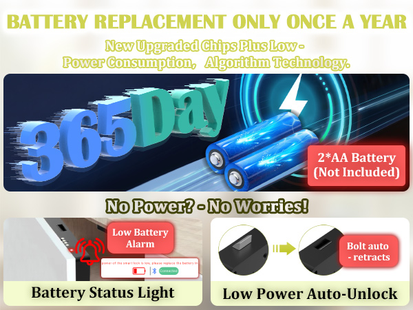 No Power? - No Worries!