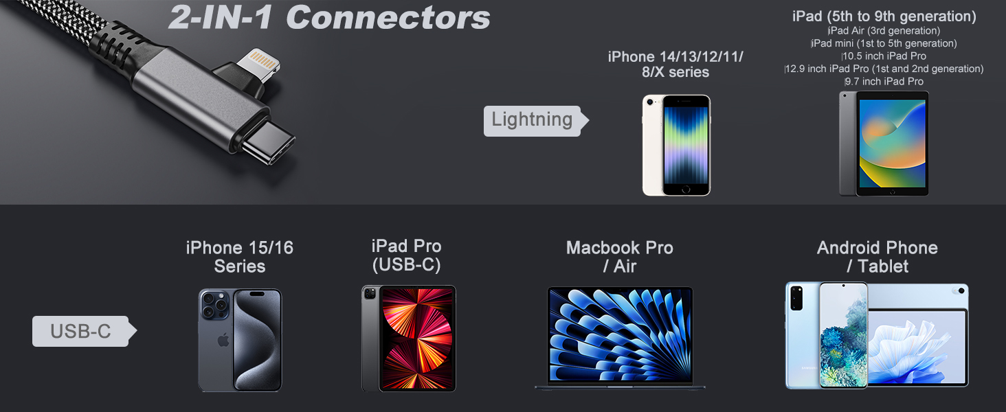 lightning to dual usb c headphone and charger adapter usb c to dual usb c headphone and charging