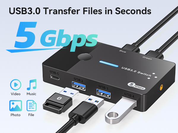 USB 3.0 Switch 2 Port