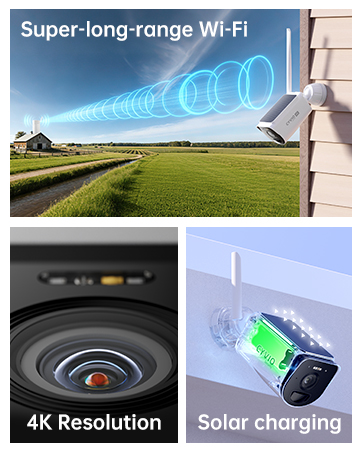 solar powered outdoor security cameras