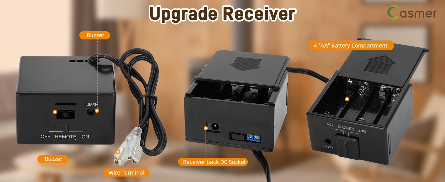 Receiver