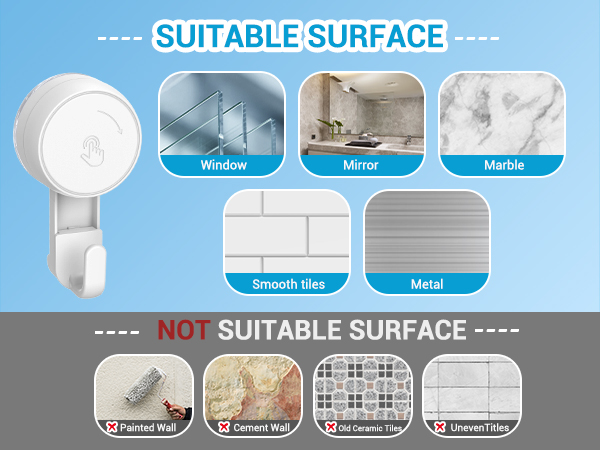 surface