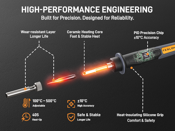 high-performance engineering