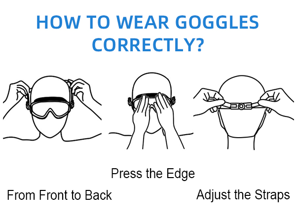how to wear goggles correctly