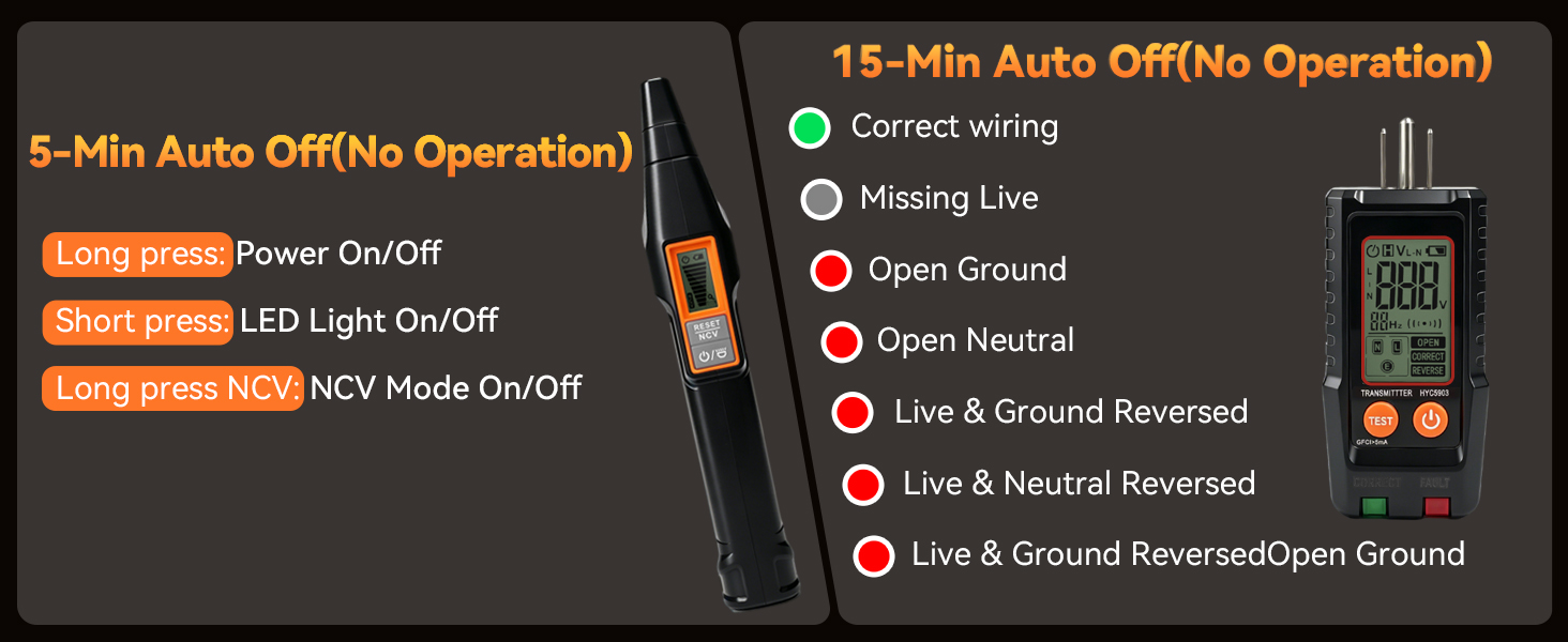 Circuit Breaker Finder