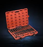 The link to the NEIKO impact-drive socket set.