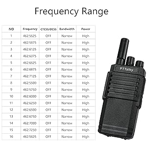 Walkie Talkies Long Range, Portable FRS Two Way Radio Rechargeable Handheld Walkie Talkie for Adults