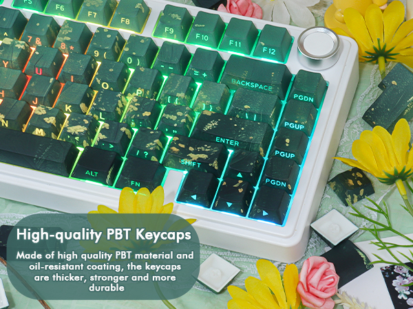 keycaps