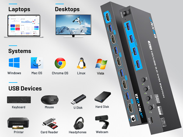 4 Port KVM Switch
