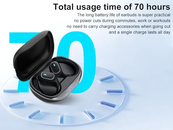 Wireless Headphones