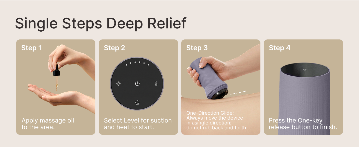 Single Steps Deep Relief