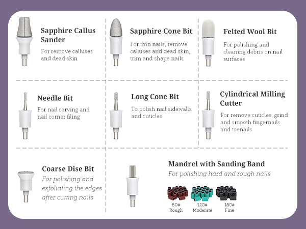 toenail grinder for thick toenails