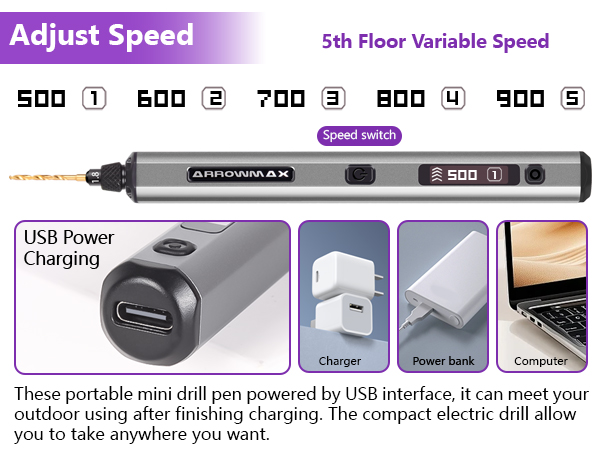 mini drill