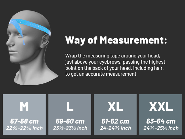 Way of Measurement: