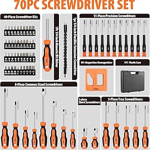 Magnetic Torx Screwdrivers Set