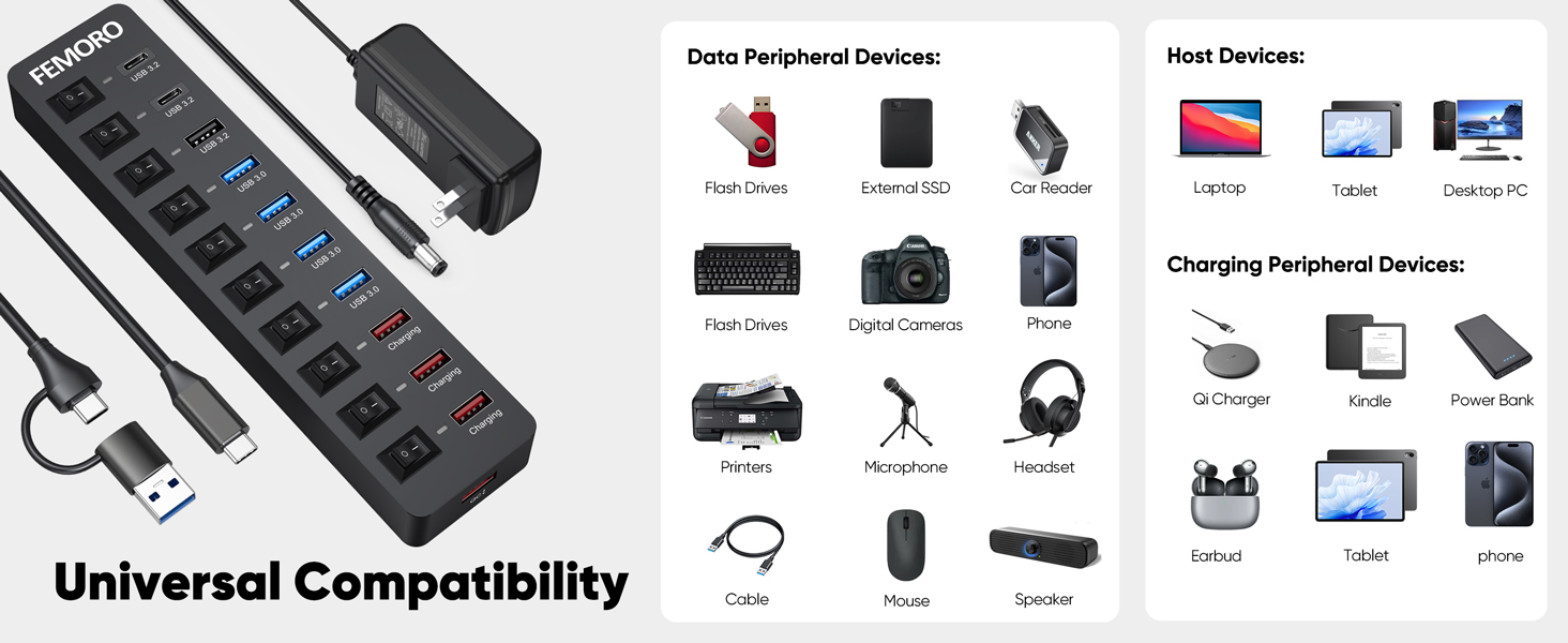 powered usb c hub 3.2