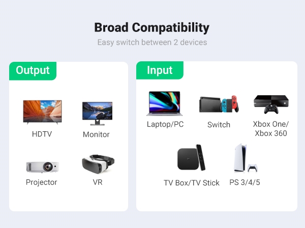 hdmi switch