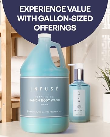 Gallon Size