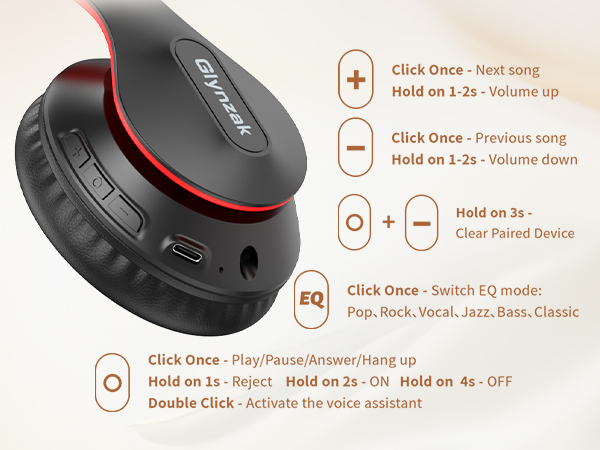 Key function guide
