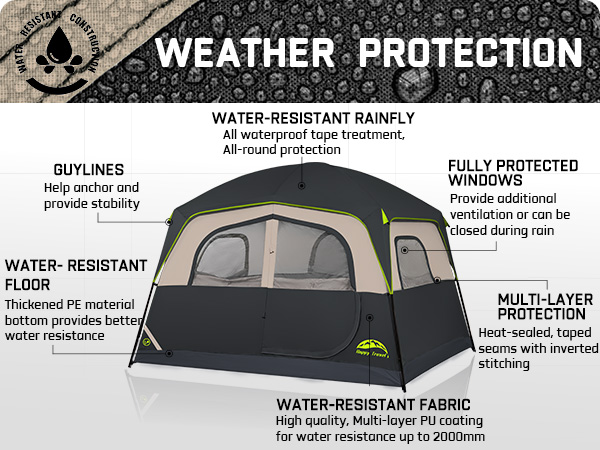 tents