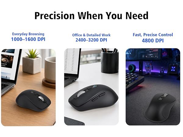 adjustable dpi