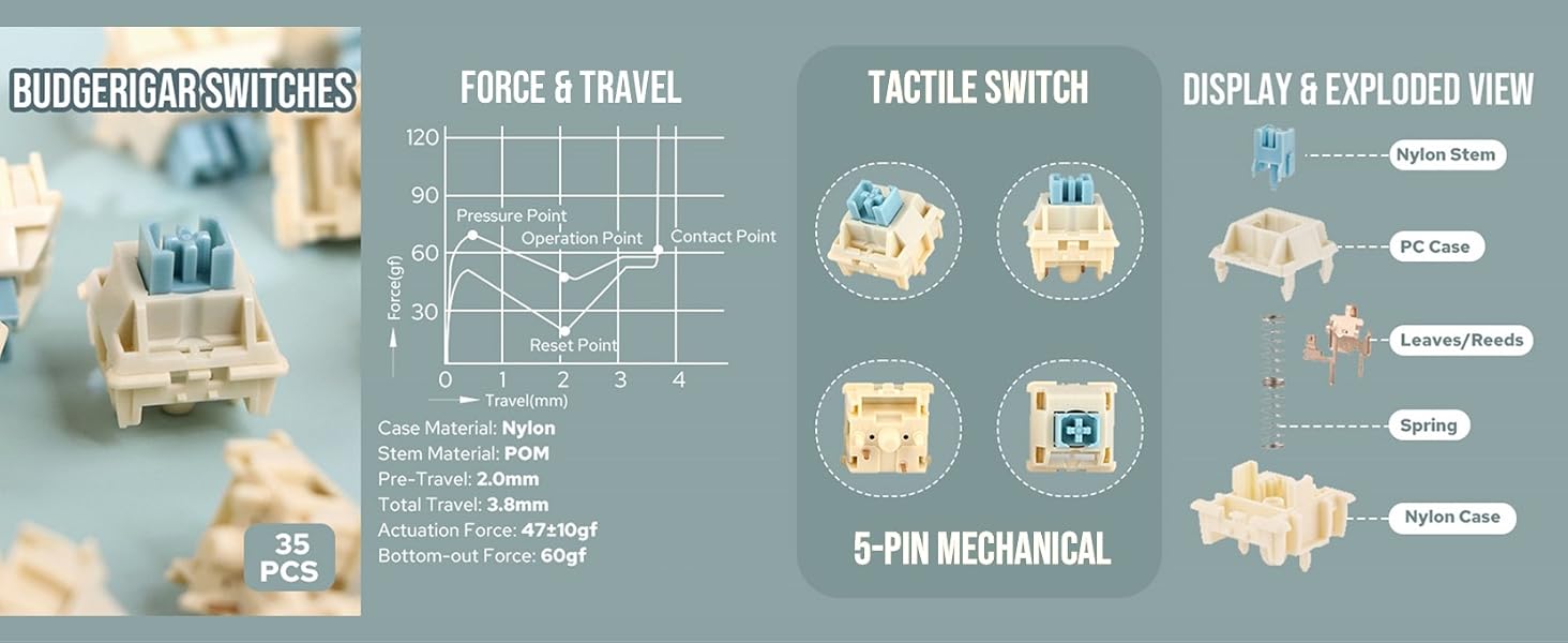 Infographic showcasing wooden toy features: high-beam switcher, force and travel graph, tactile switch, and display of six different toy vehicle designs.