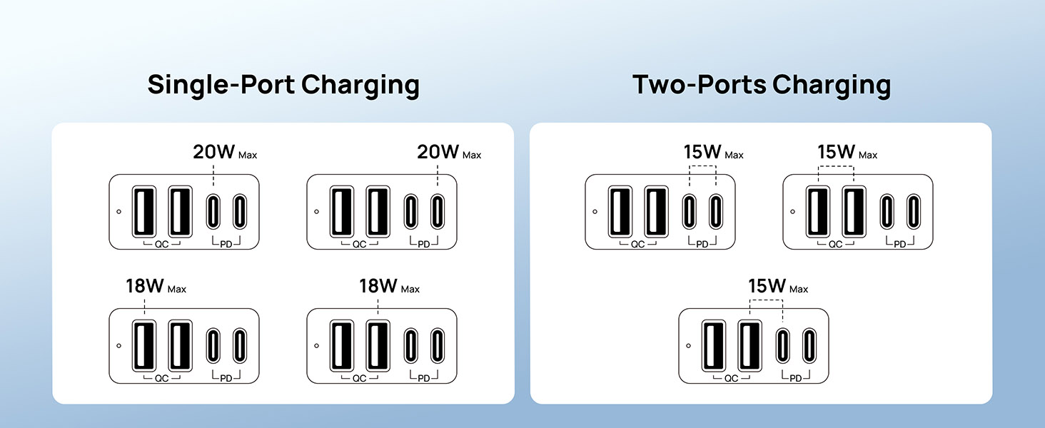 travel plug adapter