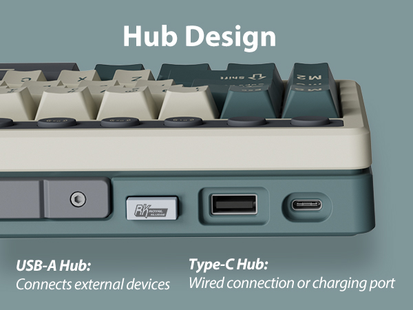 hub