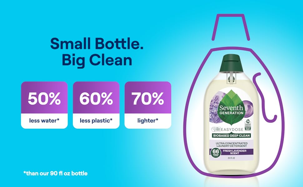 Seventh Generation EasyDose lavender laundry detergent, less water, less palstic, lighter.