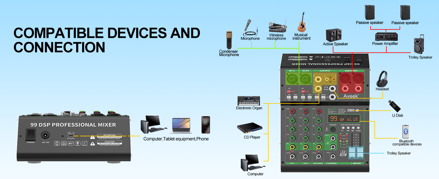 4 channel audio mixer sound digital DJ mixer board mixing console bluetooth stereo audio interface