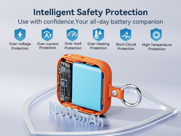cell phone battery charger