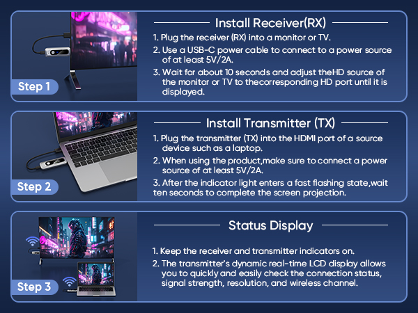 Wireless HDMI Transmitter and Receiver 328FT/100M Plug and Play LCD Display 4K Decode 1080P Output