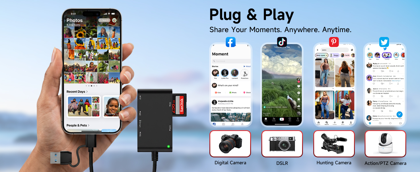 sim card reader for computer