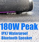 IPX7 Waterproof