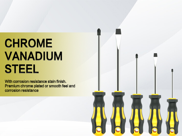 Magnetic Screwdriver Set