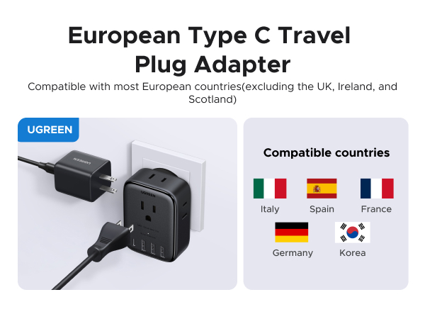 European Type C Travel Plug Adapter