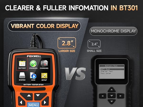 12 volt battery tester