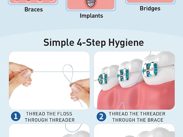 dental floss threader stiff