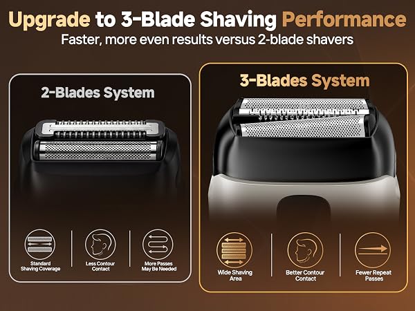 shavers for men