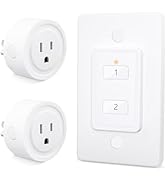 LoraTap Mini Wireless Remote Control Outlet Plug Adapter (2 Pack) with Remote, 2 Channel Wall Swi...