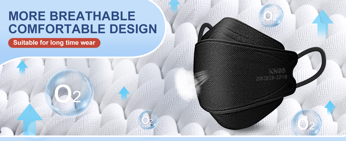 face mask,kn95 masks for adults,kn95 face mask,breathable masks,fsa hsa eligible,fsa wearables,kn95