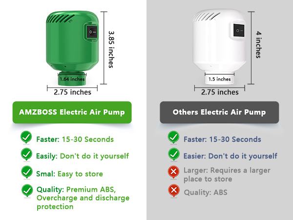 travel vacuum bags with pump