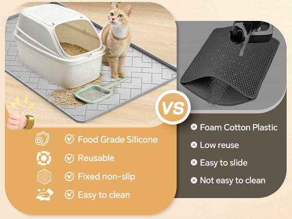 cat litter box mat,litter mat litter trapper mats,litter box mats extra large