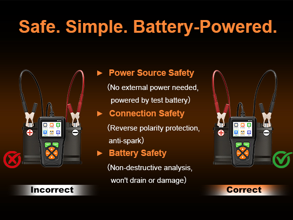 Safe. Simple. Battery-Powered.