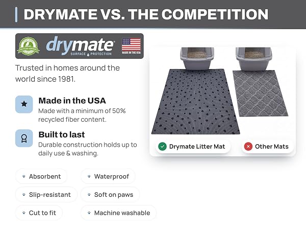 Drymate Premium Cat Kitten Litter Box Trapping Mat Absorbent Waterproof estera de la caja de arena