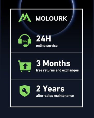 MOLOURK
