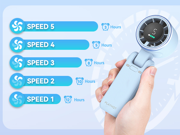 Blue 5 speed hand held fan 12H battery life cute hand fan durable fans handheld high airflows