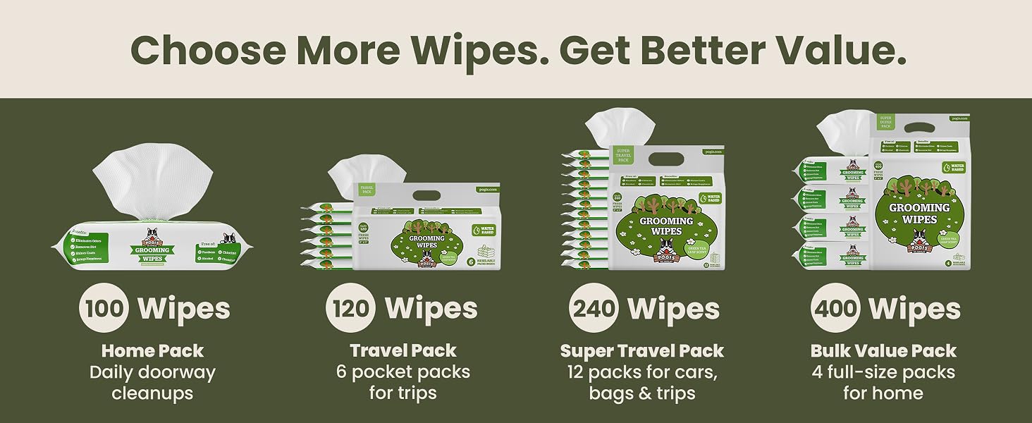 Find the Right Pack for your Routine